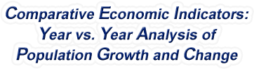 Utah - Year vs. Year Analysis of Population Growth and Change, 1969-2022