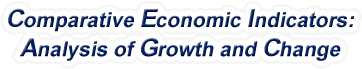 Utah - Comparative Economic Indicators: Analysis of Growth and Change, 1969-2022