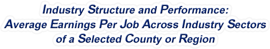 Utah - Average Earnings Per Job Across Industry Sectors of a Selected County or Region