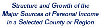 Utah Structure & Growth of the Major Sources of Personal Income in a Selected County or Region